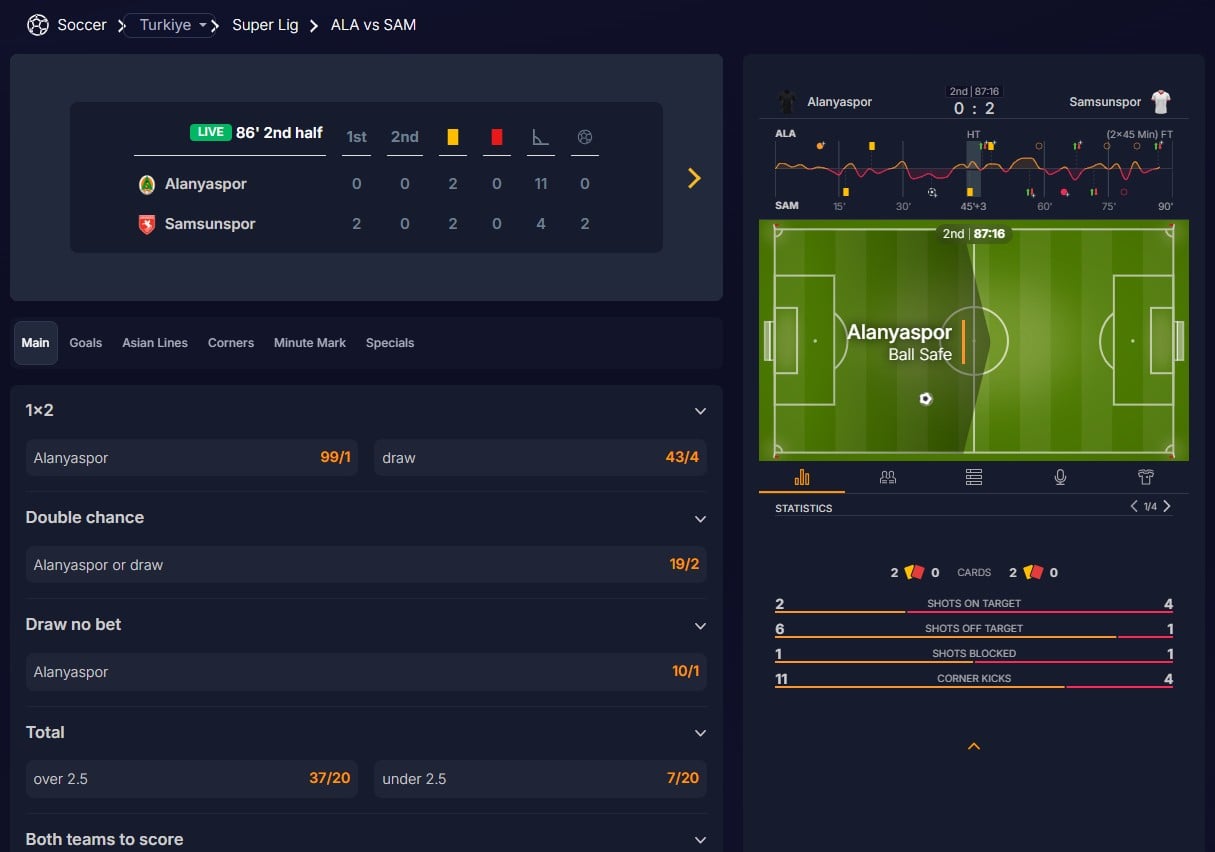 Bitsler Live Sports Sport88